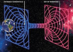 time-travel