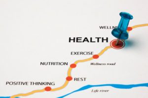 wellness-road
